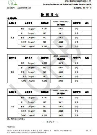 杭州綠都湖濱花園裝修除甲醛檢測報告
