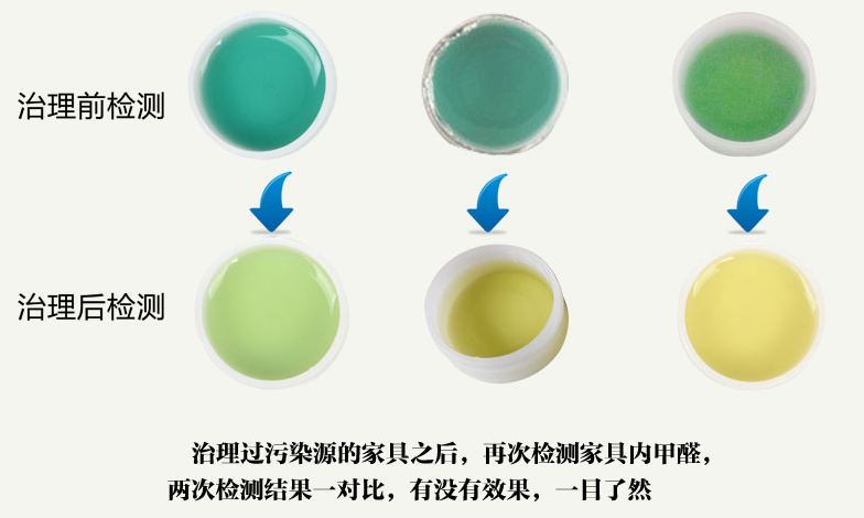 1612228936940336.png 治理前后.png